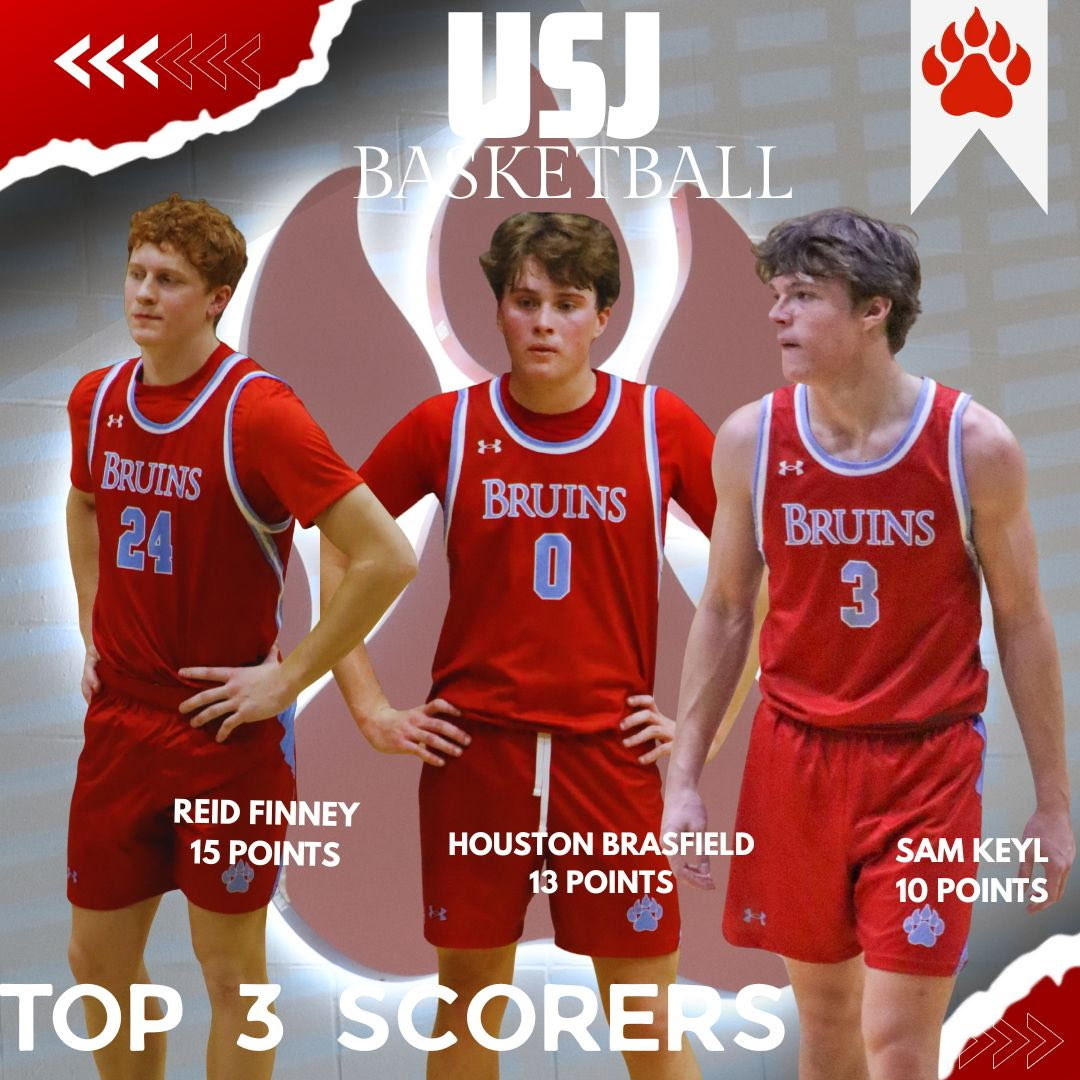 USJBasketball's tweet image. Big Win