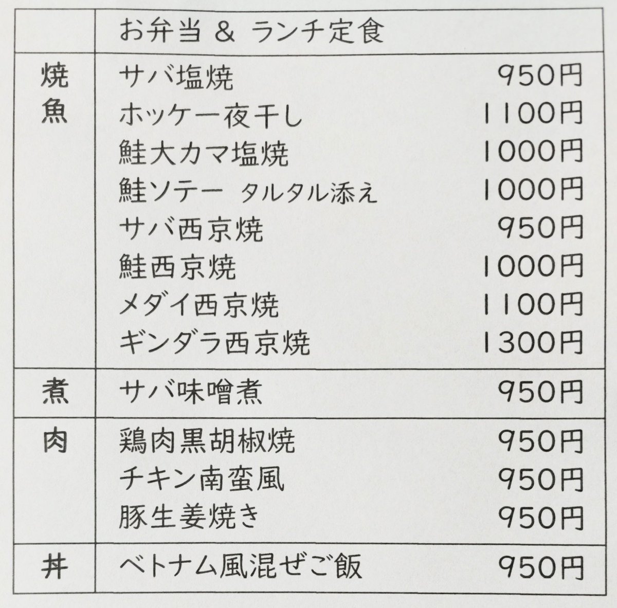 もんきち もんきち (@monkichi_yoyogi) / Posts / X