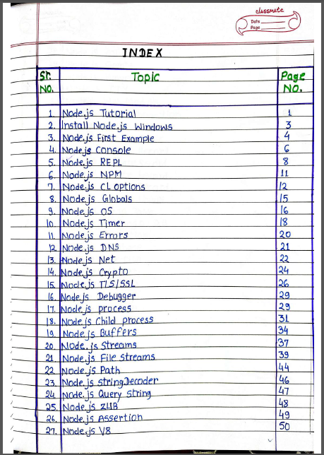 dkare1009's tweet image. Master 𝗡𝗼𝗱𝗲.𝗷𝘀 from scratch with this 𝗛𝗮𝗻𝗱𝘄𝗿𝗶𝘁𝘁𝗲𝗻 𝗡𝗼𝘁𝗲𝘀, covering everything from basics to advanced interview topics 🚀

Inside you’ll find 👇

✅ Core concepts (Event Loop, Streams, Modules)
✅ Express.js, Middleware &amp;amp; APIs
✅ Real-world interview Q&amp;amp;A
✅…