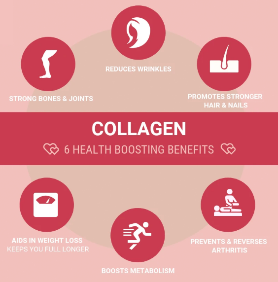 KristenJakobitz's tweet image. Think of #collagen as the glue that holds you together: skin, joints, and gut lining. Adding a scoop to your coffee or smoothie is an easy daily win. 
#AgingGracefully #Health