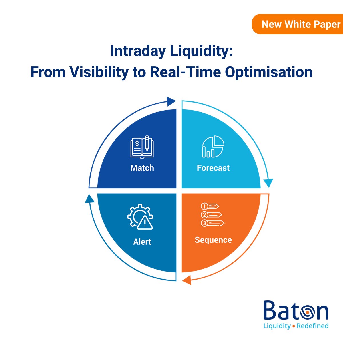 Baton Systems tweet media