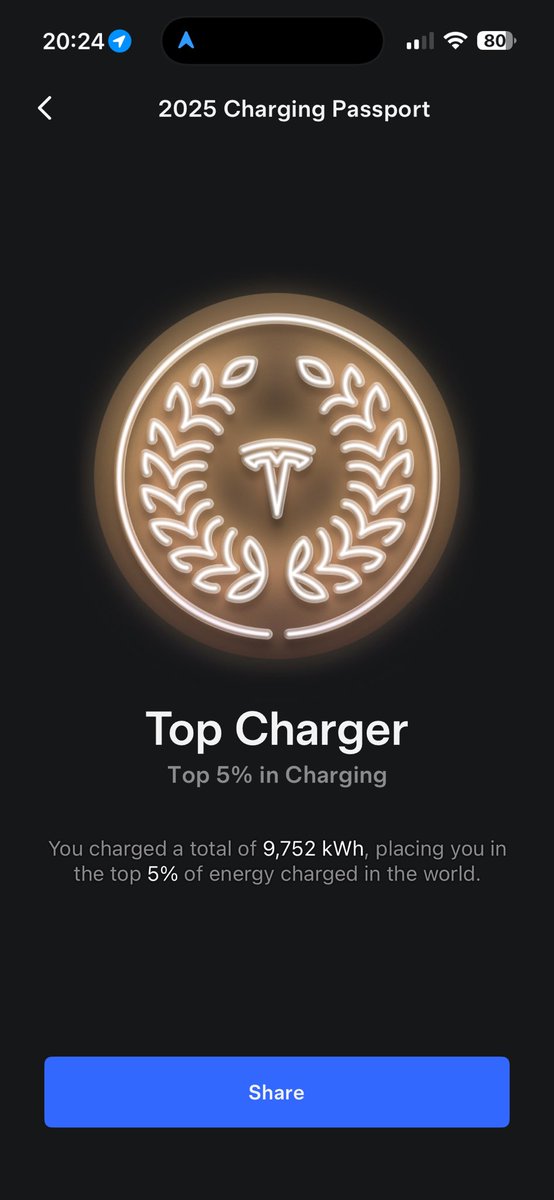 ❤Nancy❤ tweet media