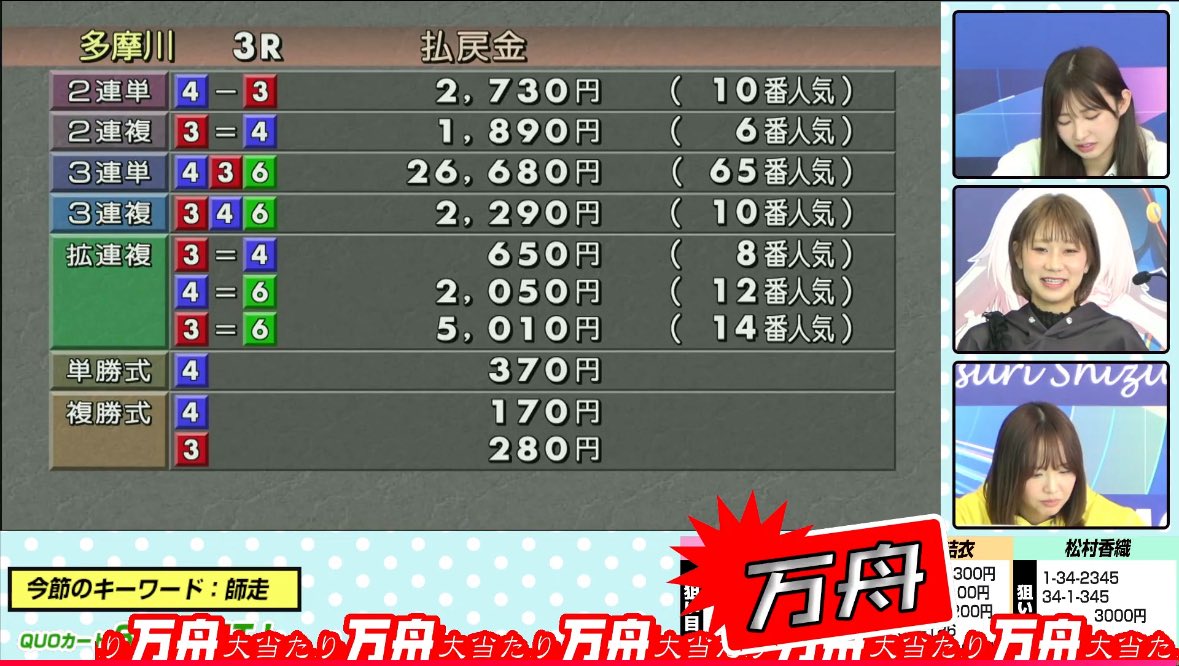 マジで何やってんだ俺。