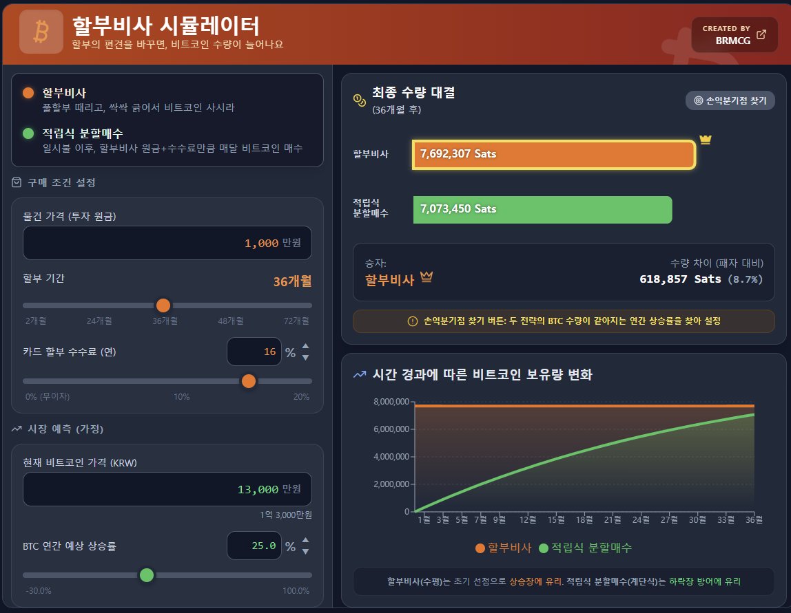 비트코인카드구입[구글도배,구글찌라시 텔 𝐒𝐄𝐎𝟗𝟐𝟏]텔레OTC.mfg