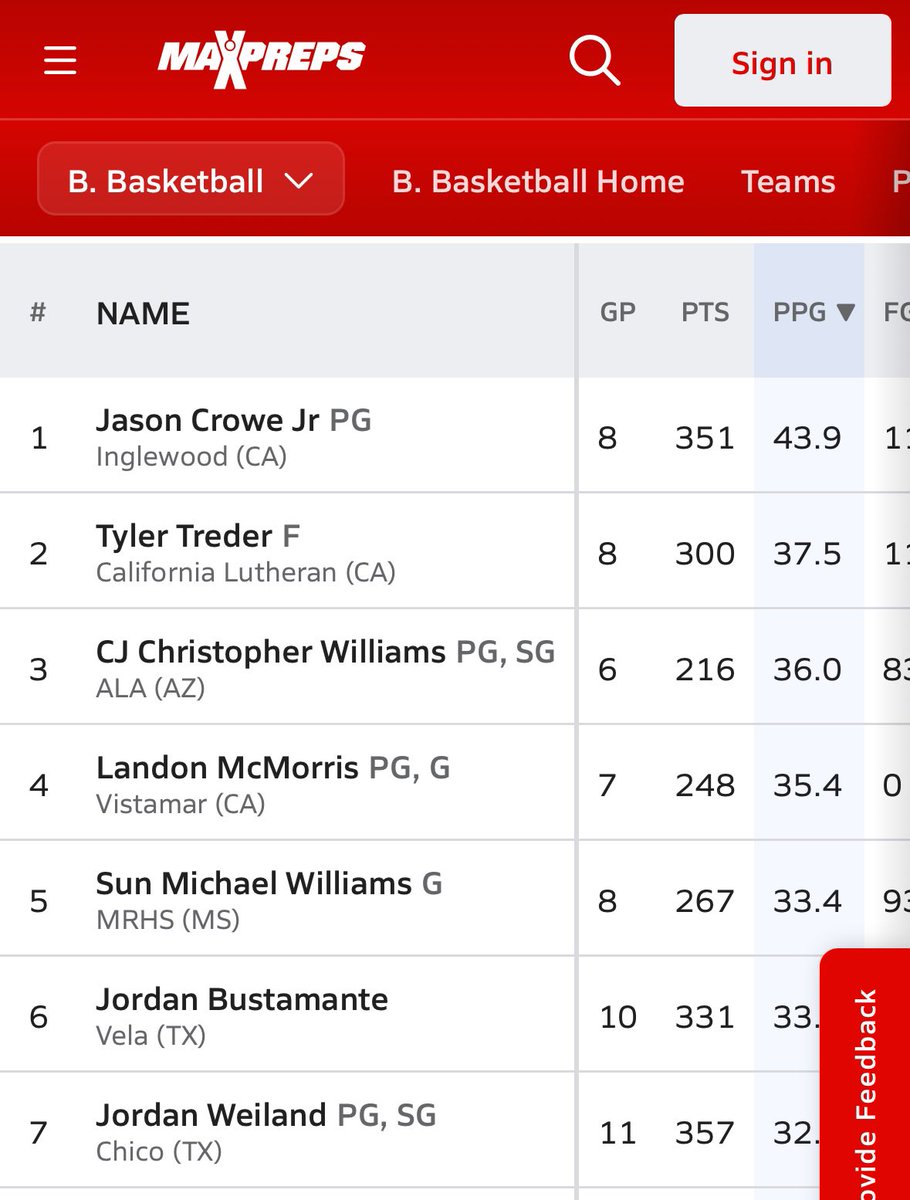 JDubz956's tweet photo. Keep working ! https://t.co/bcdBb1nVbo
