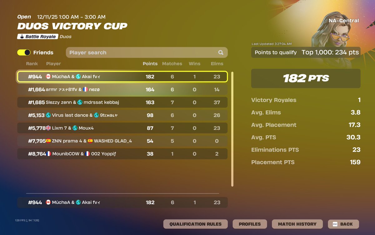 QUALED NAC VCC W @Xcl2r2 . died last game 0pts🤓