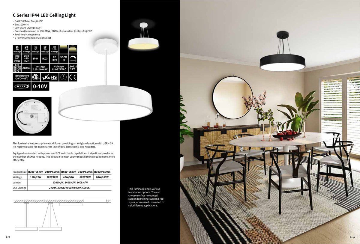 LouisRayven's tweet photo. Rayven C-Series Aluminum Ceiling Light (New Launch)

UGR < 19 (Low Glare)
SDCM < 3 (Consistent Color Temperature)
Luminous Efficacy: 120lm/W (High Efficiency)

Application: Commercial Spaces Requiring Reliable, Efficient Illumination💡

Learn more here: https://t.co/RzHkhySFmR https://t.co/0rOKqtaPPk