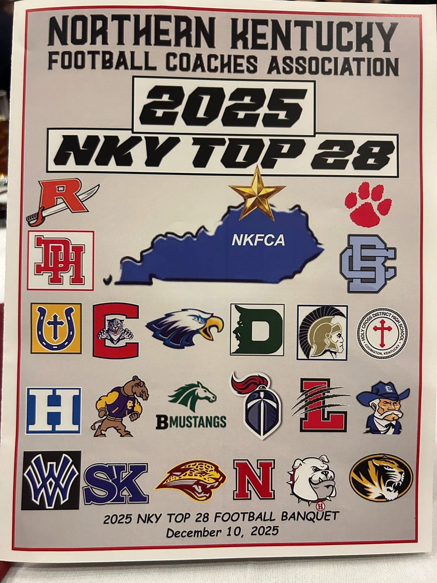 Cooper Football tweet media