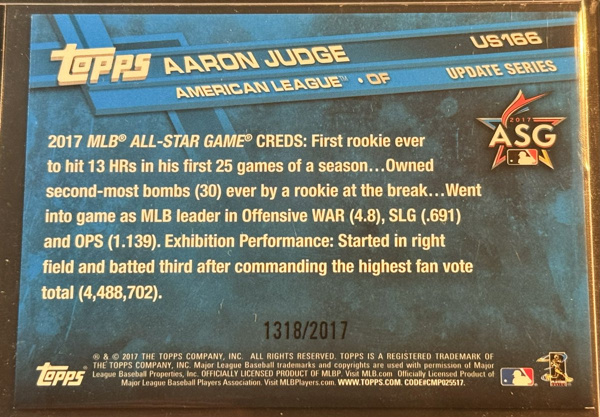 Lynchcardsales's tweet image. $100
2017 topps Update Aaron Judge Gold ASG rookie /2017
Little white showing on back bottom right corner