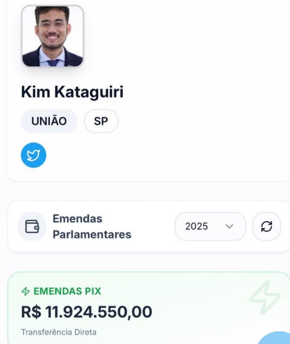 esquerdalizando's tweet photo. @KimKataguiri https://t.co/6N60RMD32u