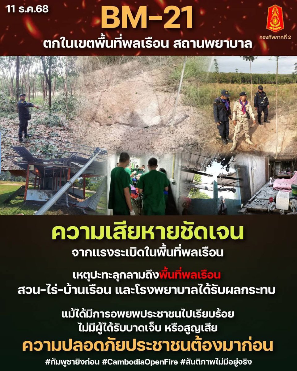 กองทัพภาคที่ 2 tweet media