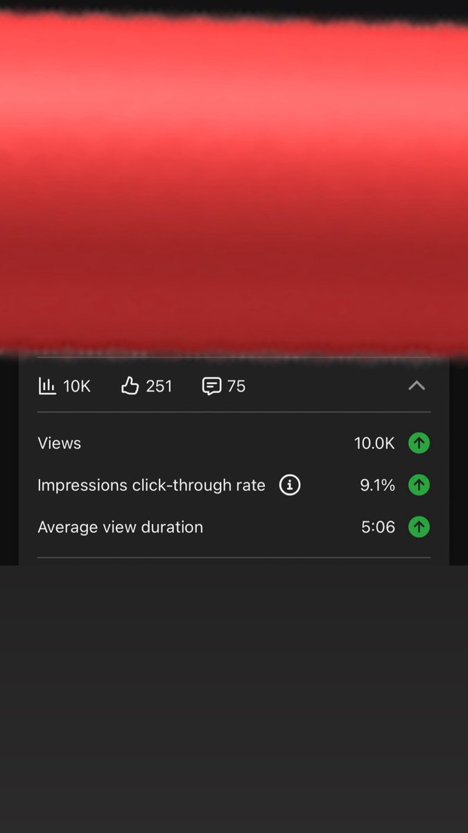 killuasShadow's tweet photo. Went from 2% CTR to 9, always keep the video up https://t.co/XmBr5GDTG0