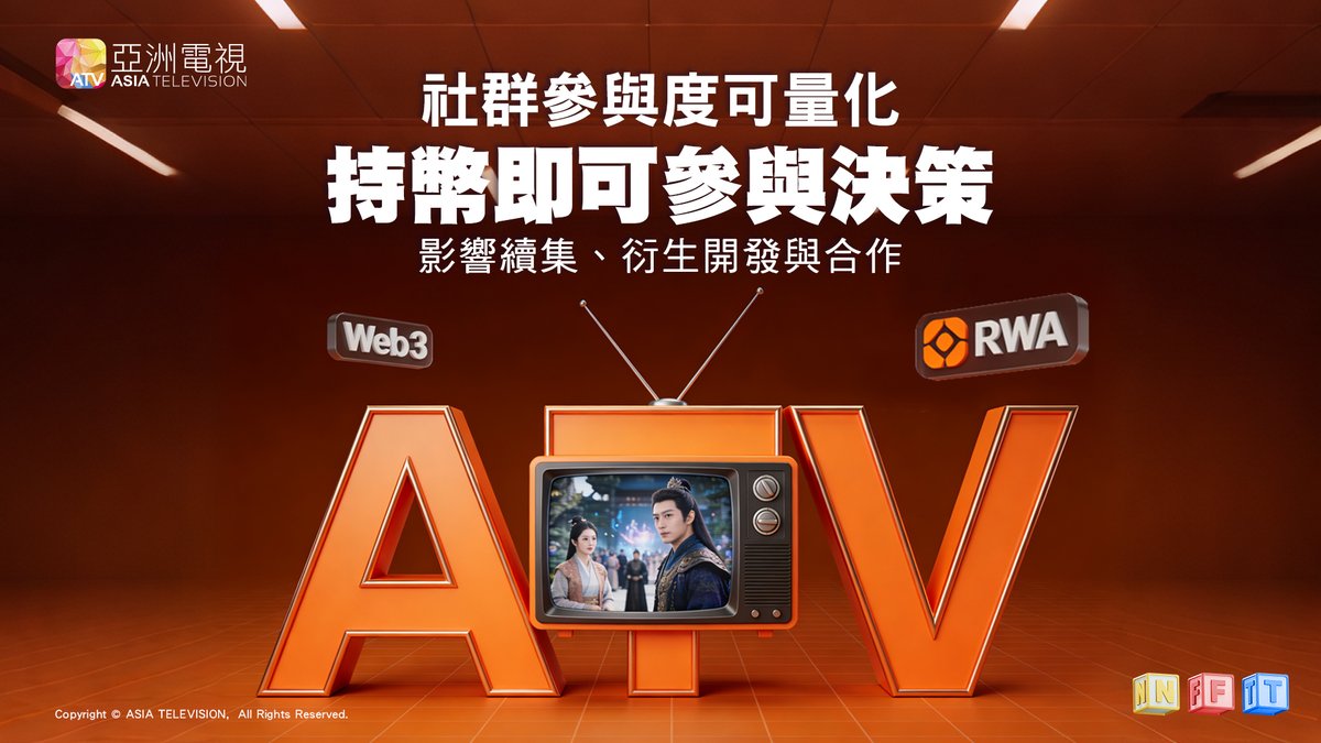 ATVSHORT's tweet photo. 你的參與，決定IP的未來！📊

「社群參與度」正式進入量化時代——持幣即享決策權，貢獻分值直接影響：
▶ 劇集續訂方向
▶ 衍生內容開發
▶ 品牌聯名合作
每一份參與，都在塑造我們共同的敘事宇宙。
#Web3治理 #社群賦能 #通證決策 #DAO生態 #共創經濟 https://t.co/Z8b60dEkdn