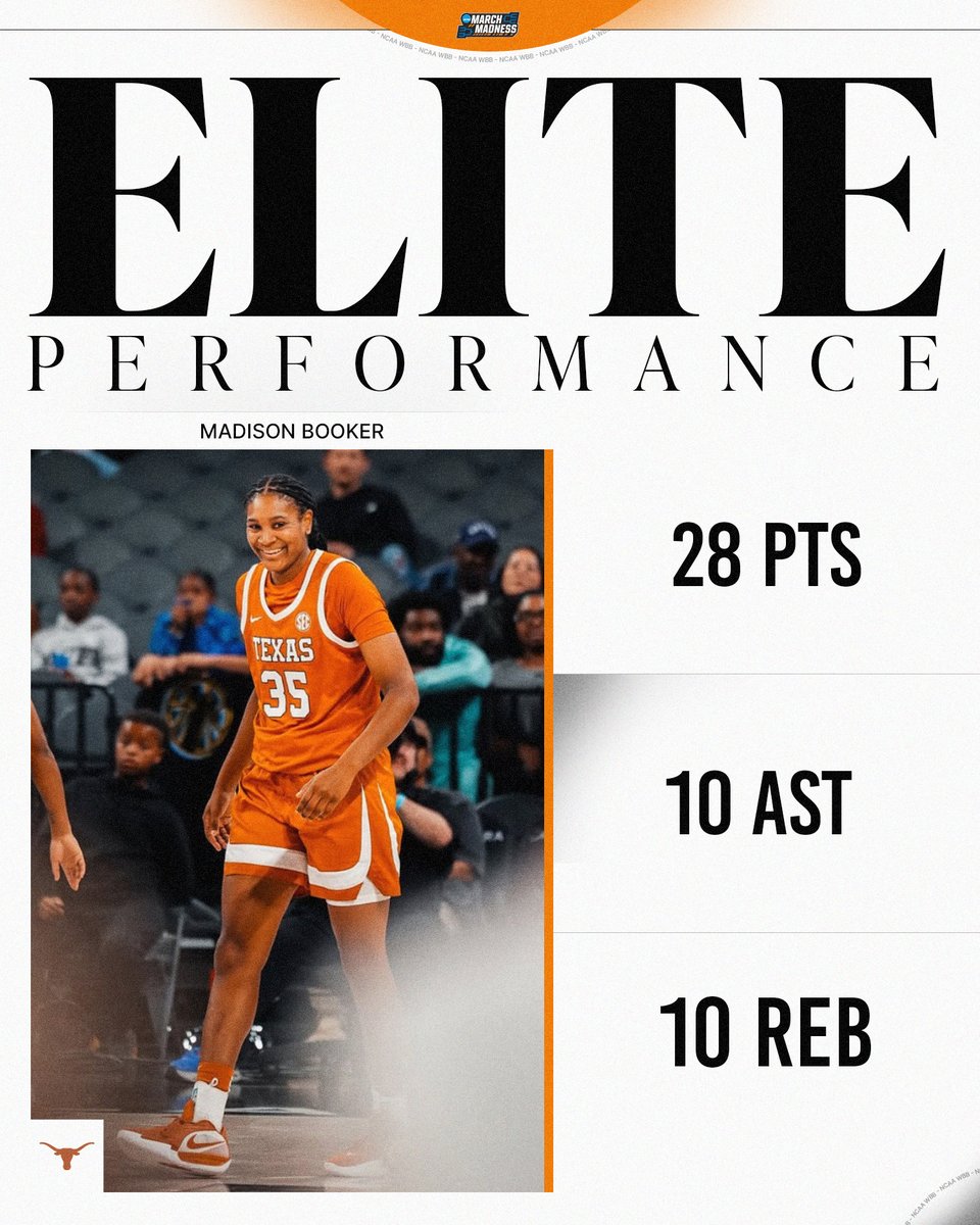 NCAA March Madness tweet media