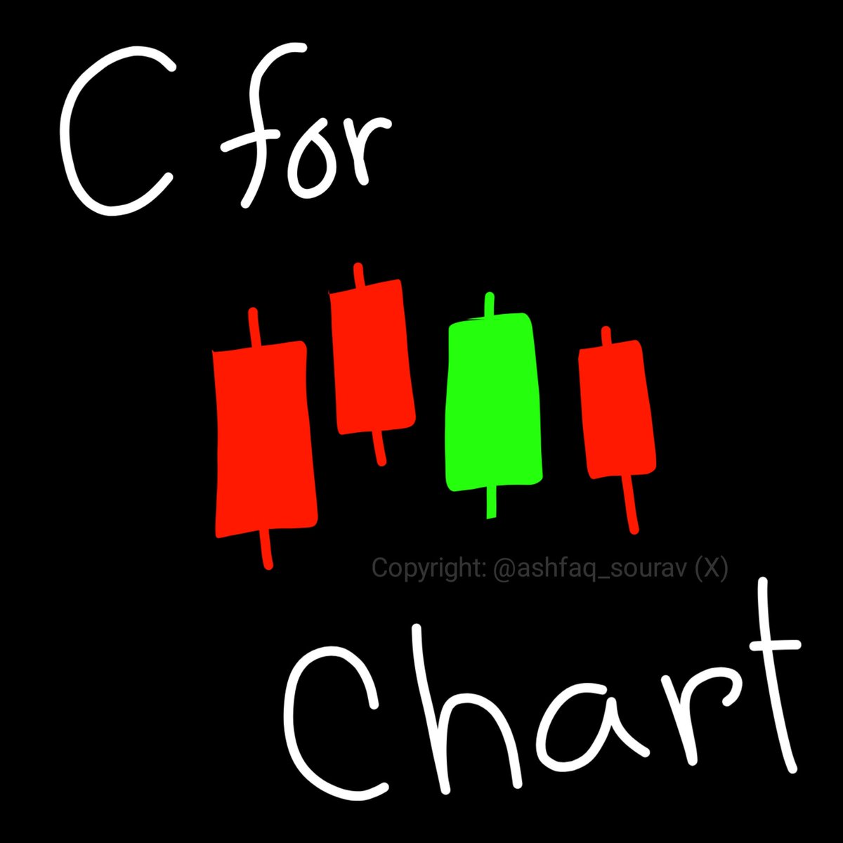 <a href="/binance/">Binance</a> A for ABC's of Crypto Book
B for Binance 💛
C for Chart

#BinanceABCs <a href="/binance/">Binance</a> 

(Original Hand Drawn Art. Timestamp: 8:41 AM BST, 11/12/25)