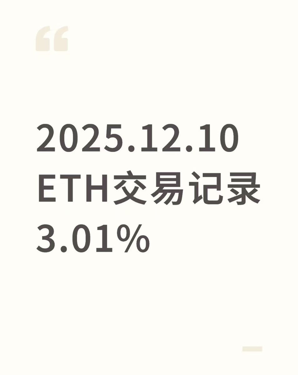 价格行为 PA｜王二狗 tweet media
