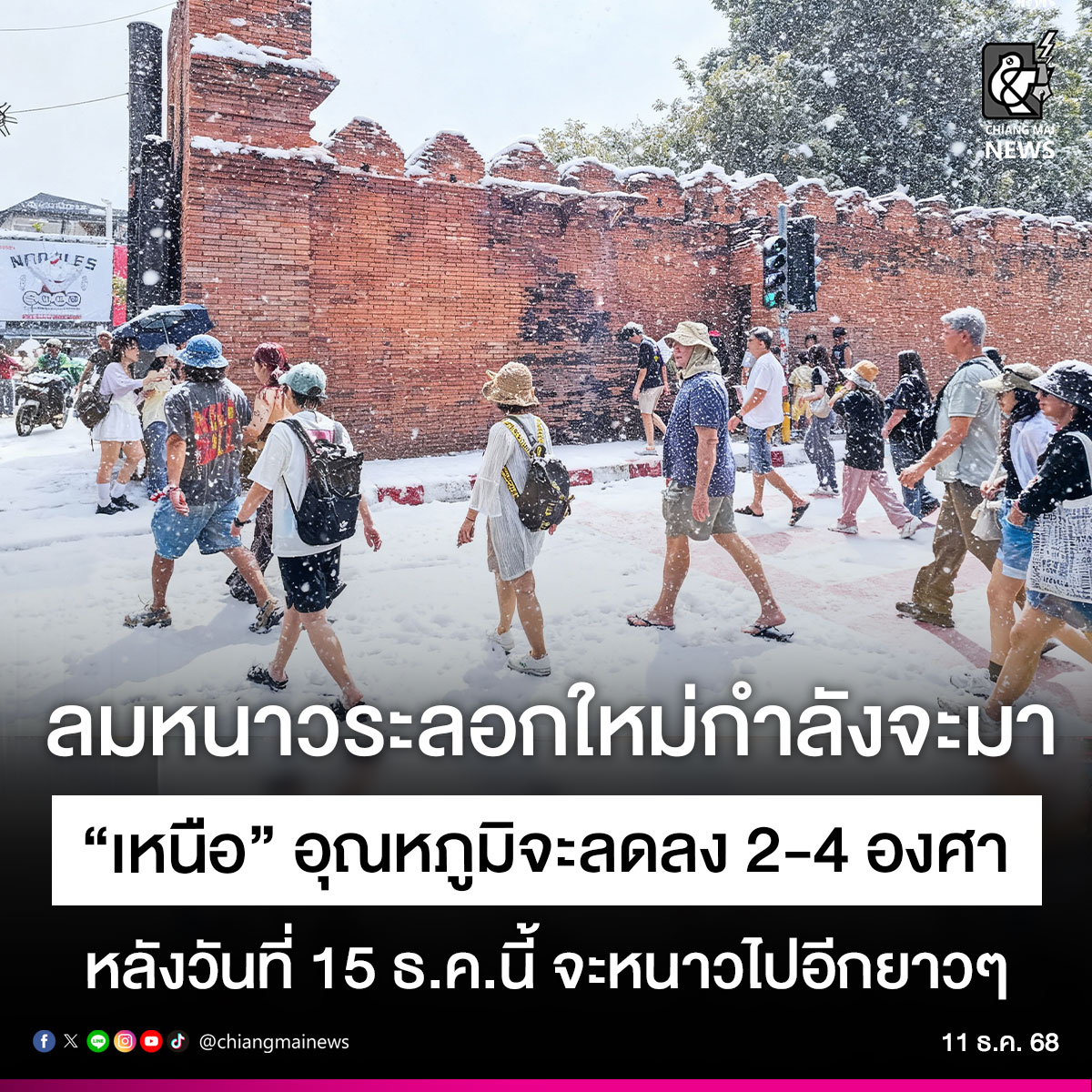 chiangmainews's tweet image. เตรียมสั่นโหย่งๆ หลัง 15 ธ.ค. นี้ #ภาคเหนือ จะหนาวลงอีก 2-4 องศา
กรมอุตุฯ ระบุ "รอบนี้ซักซ้อมหนาวไปก่อนนะคะ รอบหน้าจัดหนักไปยาวๆ เริ่ม 15 ธ.ค.เป็นต้นไป"
ขณะที่ #ภาคเหนือ หลังจากวันที่ 15 ธ.ค. อากาศเย็นถึงหนาว กับมีลมแรง และอุณหภูมิจะลดลง 2- 4 องศา บริเวณยอดดอยหนาวจัด 4-15 องศา