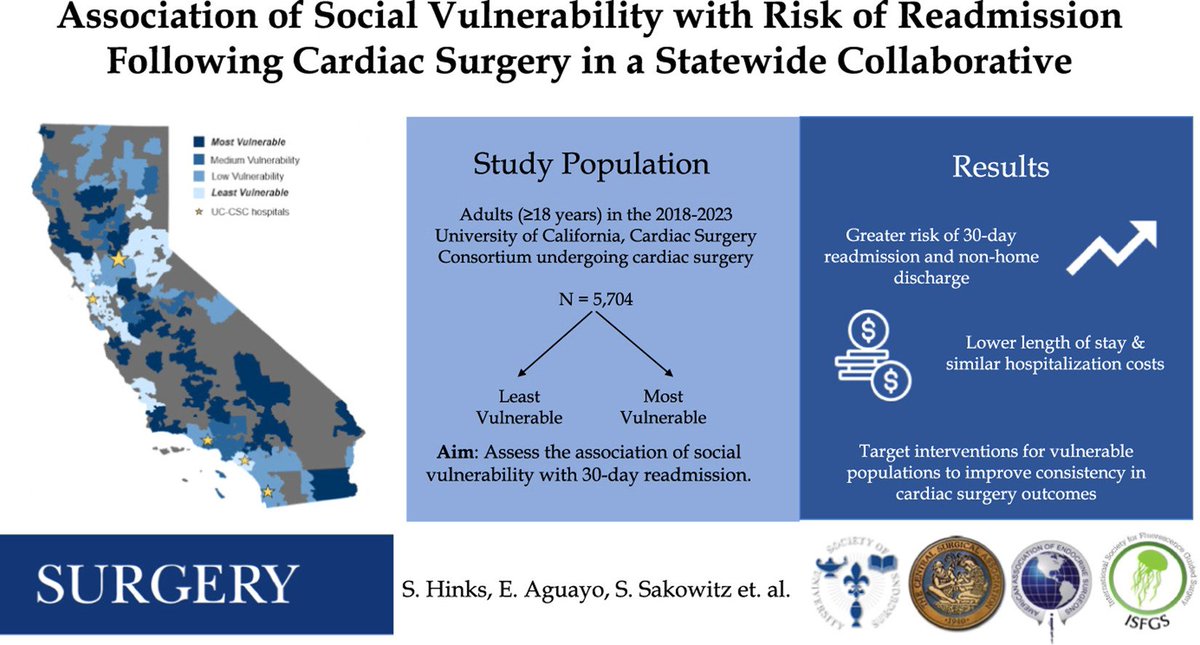 UCLA CORE Lab tweet media