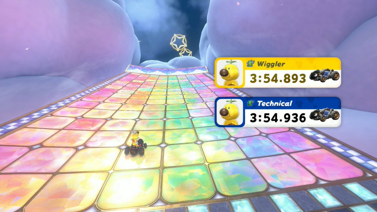 Technical tweet media