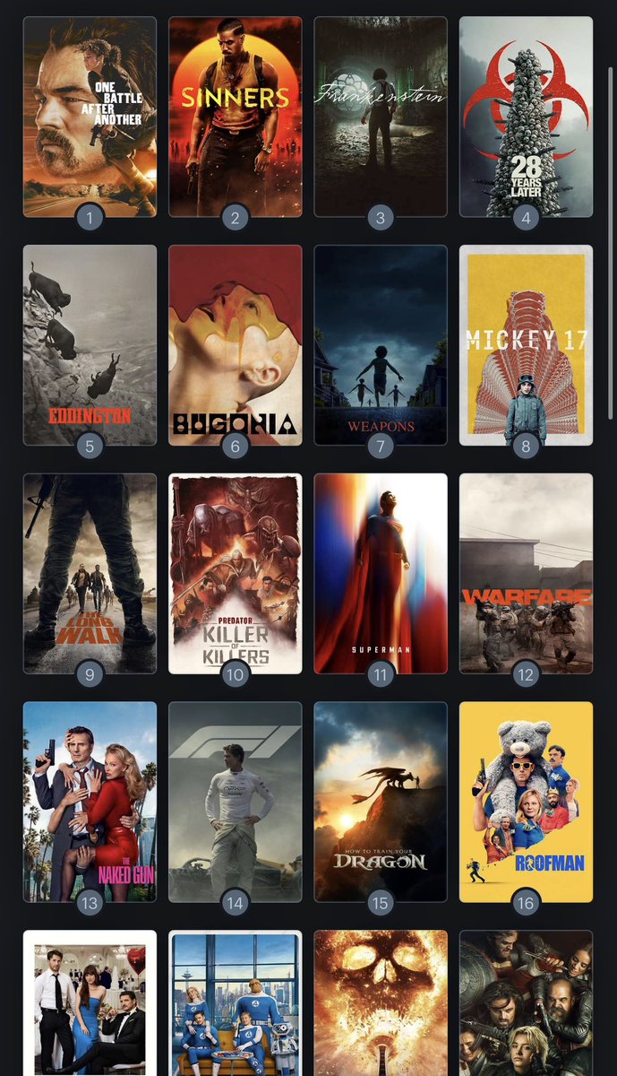 TheCinePlus's tweet photo. La lista es más larga y todavía se me escapan algunas que no he visto, pero creo que las primeras cinco seguirán intactas. https://t.co/YMmZkZW5Os