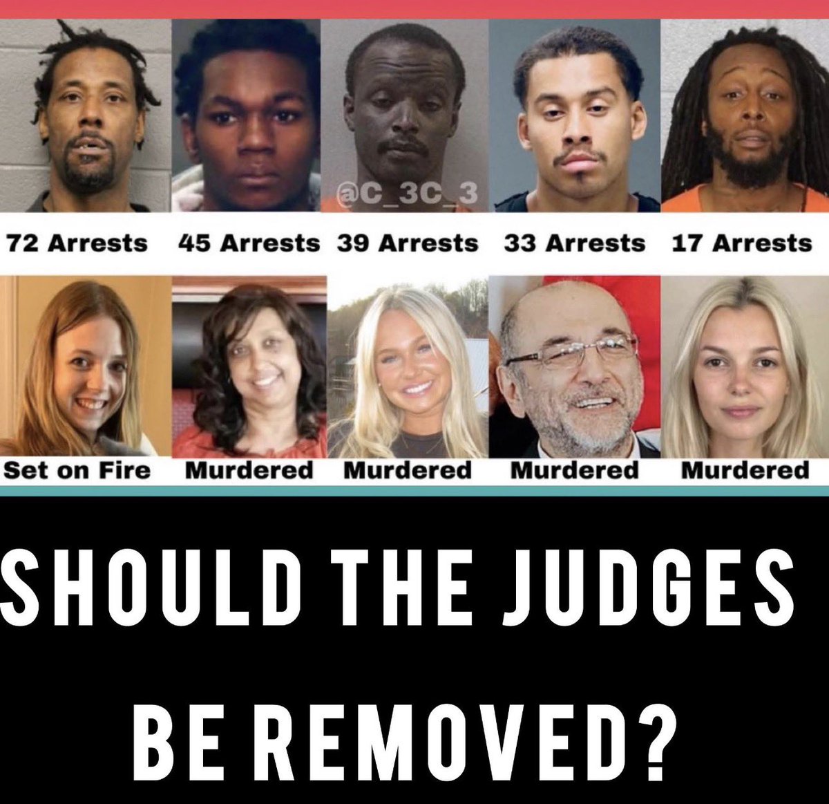 GodandCountryy's tweet image. 💯%