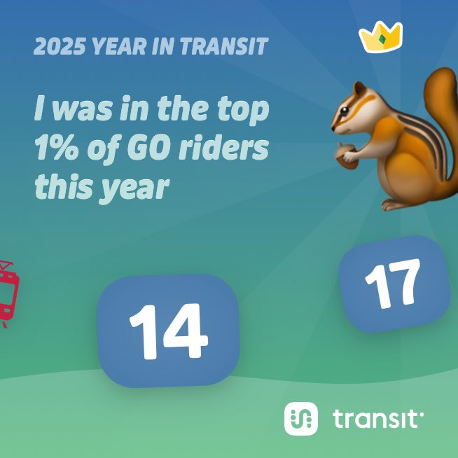 tempehapologist's tweet image. I am the king of the 14