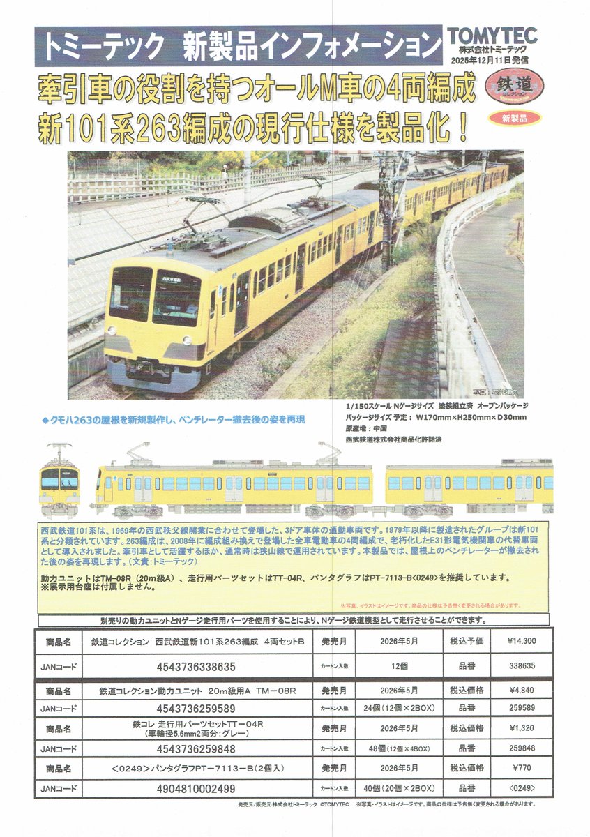 ジオコレの新製品情報です。（詳細、その1）