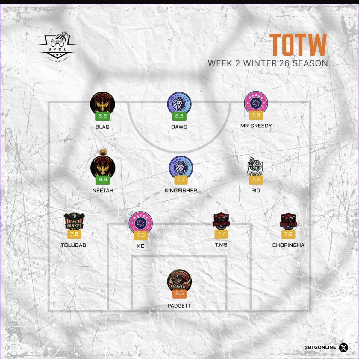 FC HAVOC tweet media