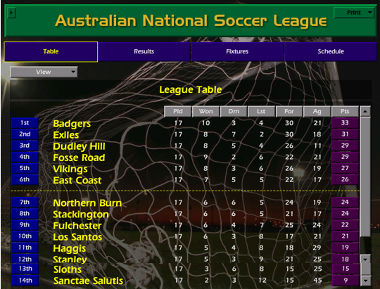 CM0102 Super League tweet media