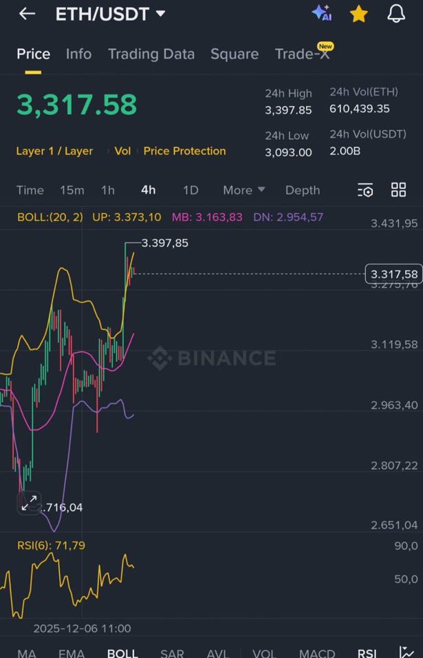 Crypto king tweet media