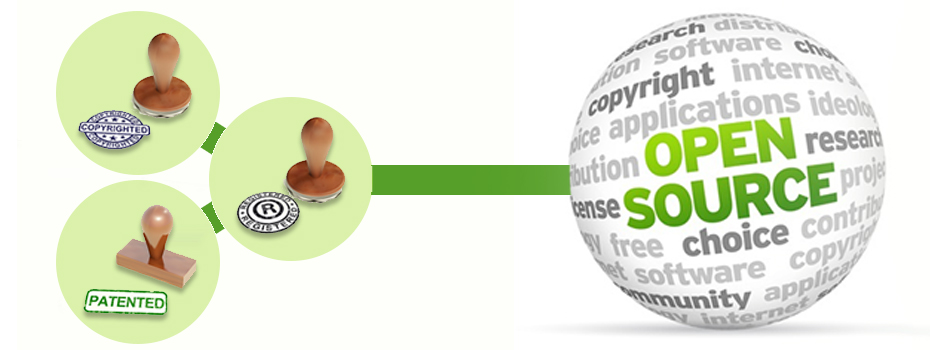 Πατέντες και Ανοιχτό Λογισμικό: Κίνδυνοι, Προκλήσεις και Λύσεις για μια Βιώσιμη Ψηφιακή Οικονομία openstandards.ellak.gr/2025/12/11/pat…