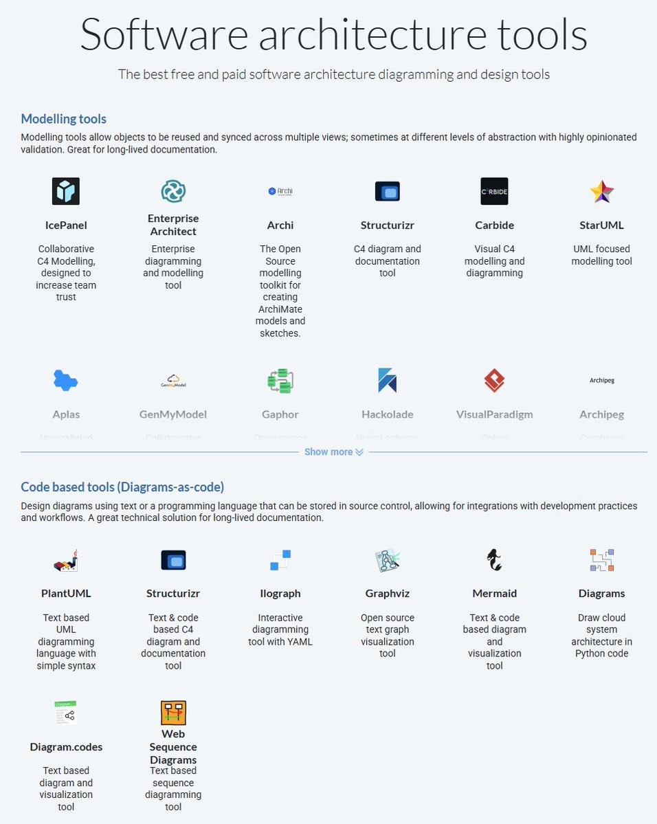 MarcelVelica's tweet image. 𝗦𝗼𝗳𝘁𝘄𝗮𝗿𝗲 𝗮𝗿𝗰𝗵𝗶𝘁𝗲𝗰𝘁𝘂𝗿𝗲 𝘁𝗼𝗼𝗹𝘀

The best free and paid software architecture diagramming and design tools.

𝗠𝗼𝗱𝗲𝗹𝗶𝗻𝗴 𝘁𝗼𝗼𝗹𝘀:

▪️ IcePanel
▪️ Enterprise Architect
▪️ Archi
▪️ Structurizr
▪️ StarUML
▪️ Aplas 
▪️ GenMyModel
▪️ Gaphor
▪️ Archipeg
▪️…
