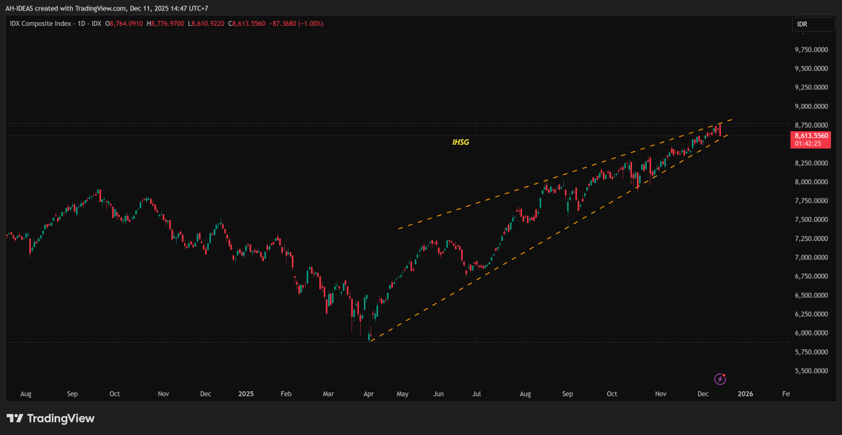 Arvin Honami tweet media