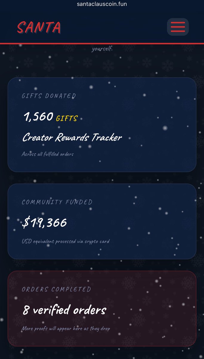 roboPBOC's tweet photo. Official Santa Claus Coin - 10 Days Recap

• 20,000$+ donated  
• 1,500+ toys secured  
• thousands of kids in need are getting gifts this Christmas  
• official Santa Claus from Lapland supporting  
• 2,500+ community members pushing the mission  
• fully transparent and all going to real children in need

a meme with a purpose and we’re only getting started 🎅💚❤️