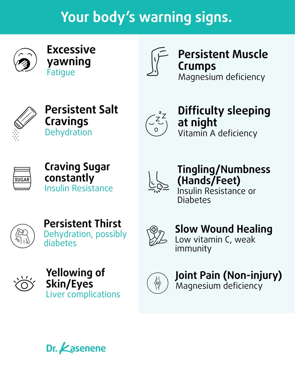YOUR BODY`S WARNING SIGNS

1. Excessive Yawning - fatigue 
2. Persistent Muscle Cramps - magnesium deficiency
3. Difficulty Seeing at Night - vitamin A deficiency 
4. Persistent Salt Cravings - dehydration 
5. Fatigue After Eating - insulin resistance 
6. Craving Sugar constantly
