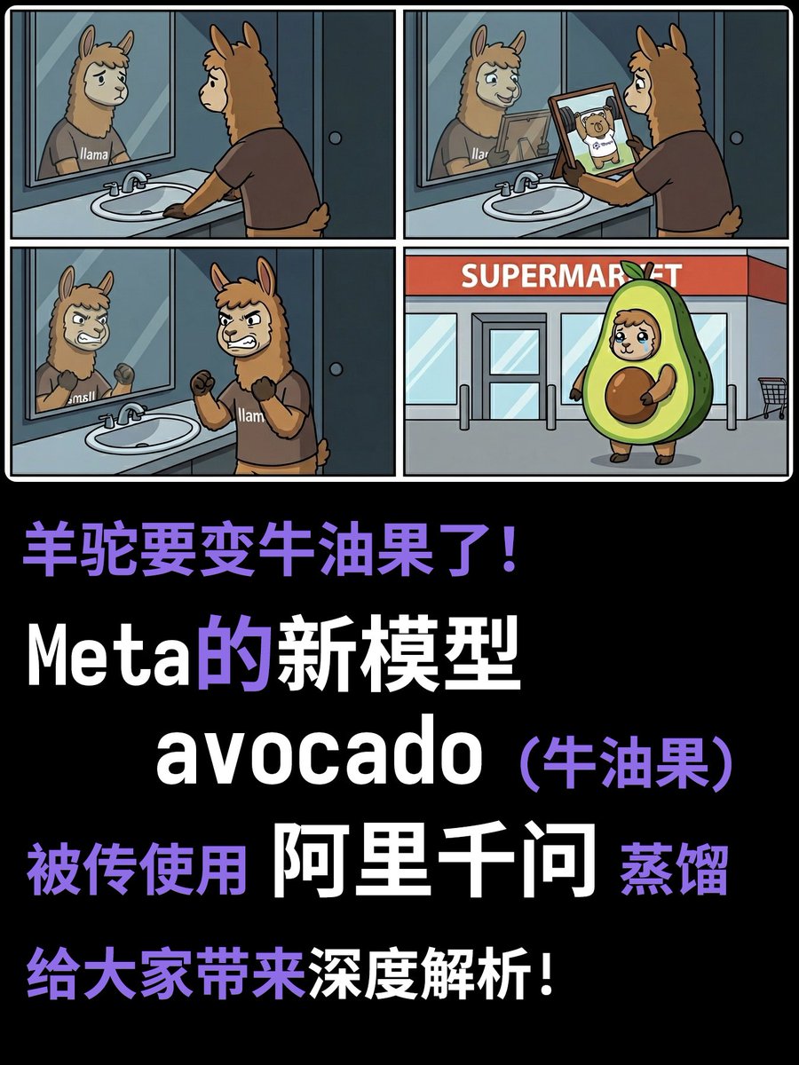 深度解析meta為何使用阿里千問蒸餾新模型
刷到了個震驚的信息, 彭博社說meta 的新模型Avocado (牛油果) 正在使用阿里千問, Google Gemma, OpenAI GPT-OSS 等開放權重模型蒸餾.
而且這個模型還是