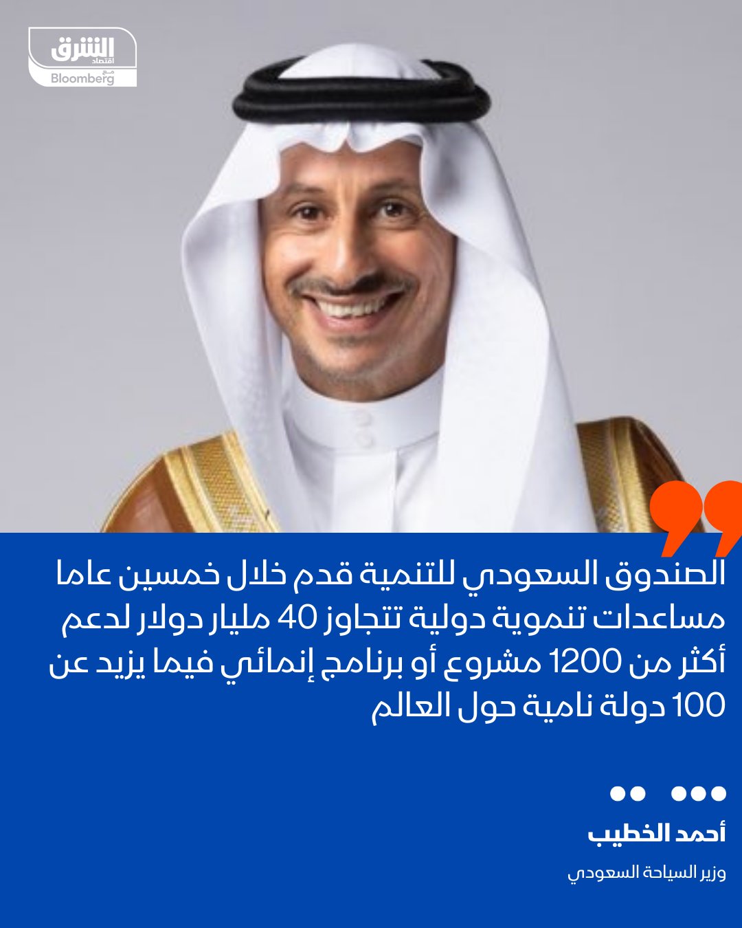 وزير السياحة السعودي، أحمد الخطيب: الصندوق السعودي للتنمية قدم خلال خمسين عاما مساعدات تنموية دولية تتجاوز 40 مليار دولار لدعم أكثر من 1200 مشروع أو برنامج إنمائي فيما يزيد عن 100 دولة نامية حول العالم. تابعوا اقتصاد الشرق للمزيد 