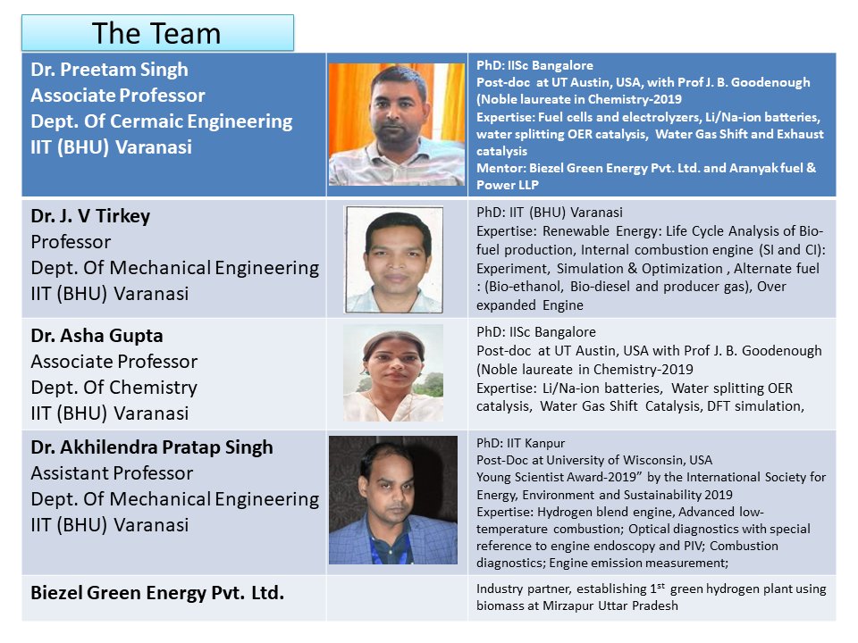 BiezelLtd's tweet image. 💥 Milestone Alert!
UP Govt approves the #GreenHydrogen CoE with IIT(BHU) &amp;amp; MMMUT.
Biezel has been part of this journey from proposal (2024) to every meeting with Dr. Preetam Singh.
We’ll keep powering it with tech support! ⚡🌿
@myogiadityanath @_InvestUP @UPNEDA_Agency