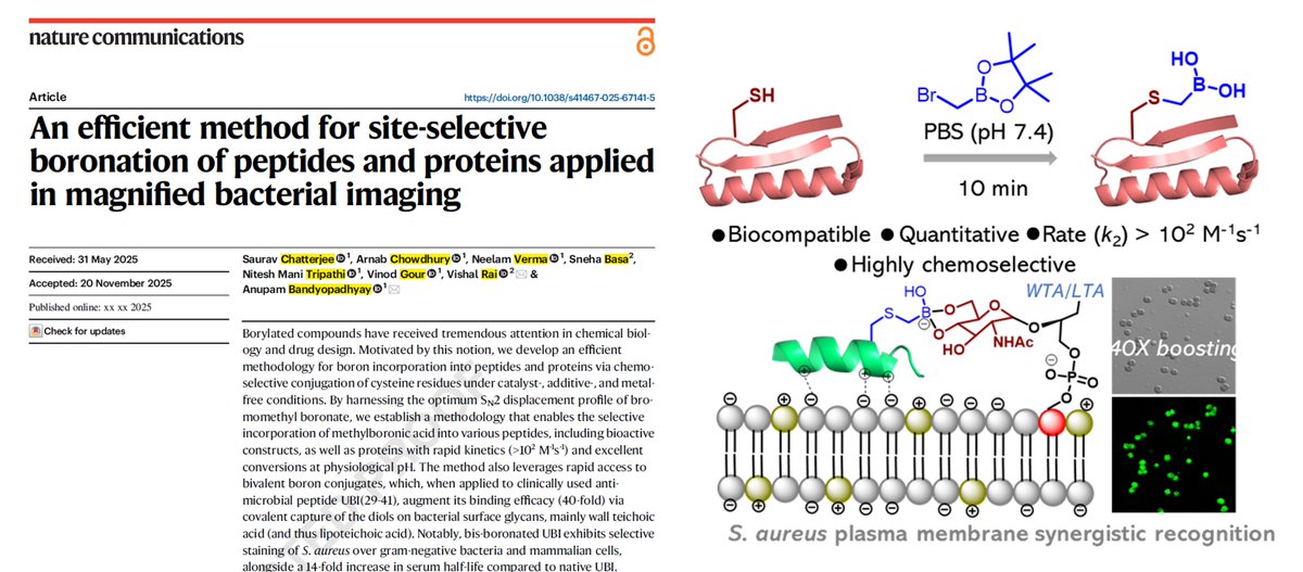 Anupam Bandyopadhyay tweet media