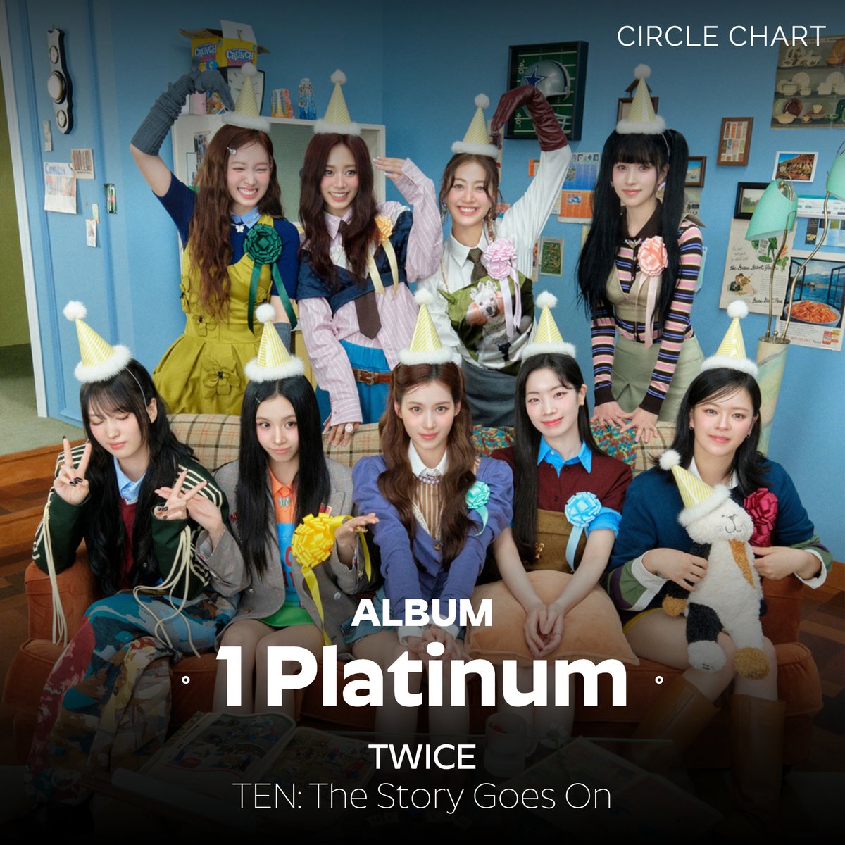 CIRCLE CHART tweet media