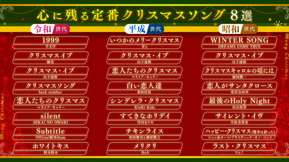 ミュージックジェネレーション #心に残るクリスマスソング 特集