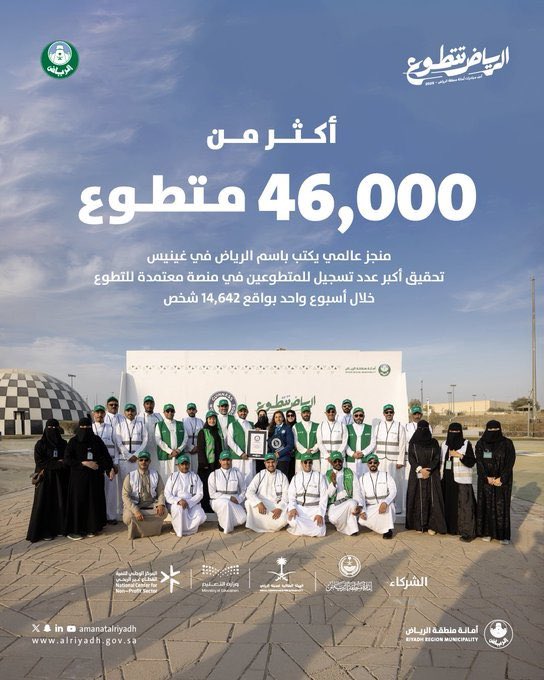إنجازٌ يبعث على الفخر؛ إذ نجحت أمانة منطقة الرياض <a href="/Amanatalriyadh/">أمانة منطقة الرياض</a> في تسجيل رقم قياسي عالمي في غينيس بأكثر من 46,000 متطوّع خلال أسبوع واحد. خطوة تعكس روح العطاء في العاصمة، وتُبرز قوة التنظيم وحيوية المجتمع، وتؤكد أن الرياض قادرة دائمًا على صناعة أرقام جديدة وتصدر المشهد. تحية