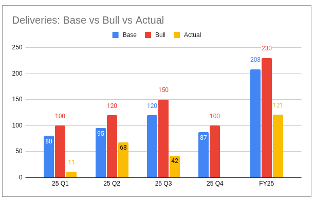 Philip Femø tweet media