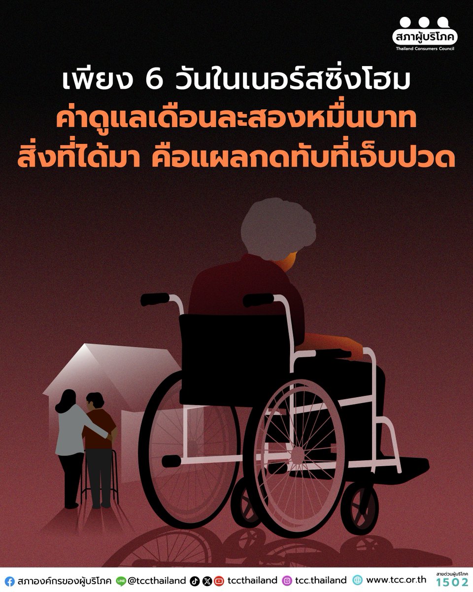 สภาองค์กรของผู้บริโภค tweet media