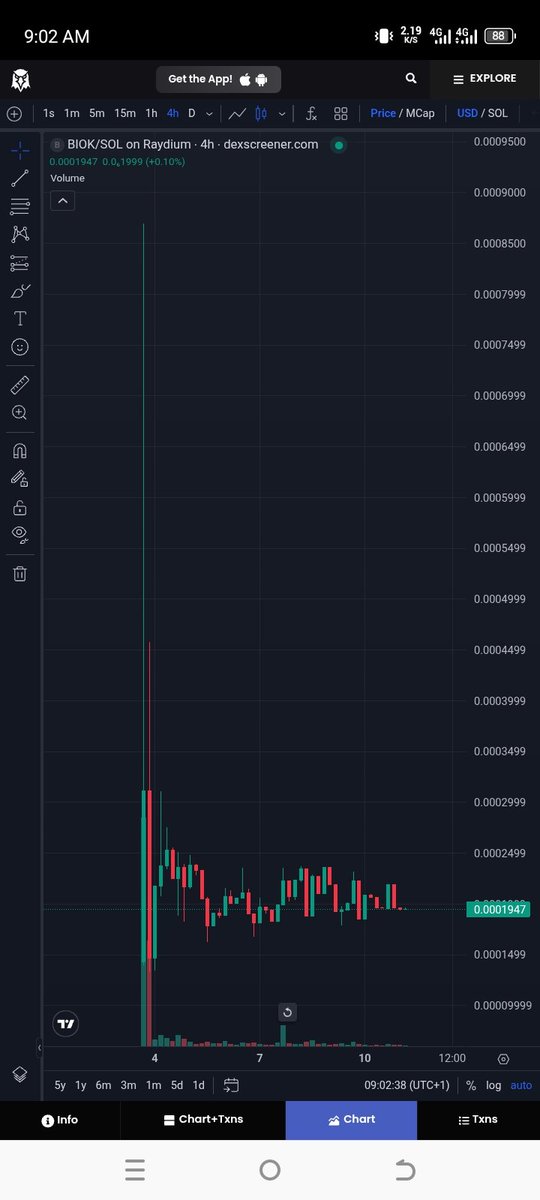 YhoungestS's tweet photo. Gm everyone ☕️

Have a nice Thursday @biokript
Smart money isn’t loud they accumulate in silence BIOK chart says one thing Heavy hands are loading before the next move Prepare yourself.

CA:
2xU5oEz6w8iHyLyarGiMdeVYTTyR3uJTgvZdzMYYBiok

#Crypto #DeFi #Solana #BIOK