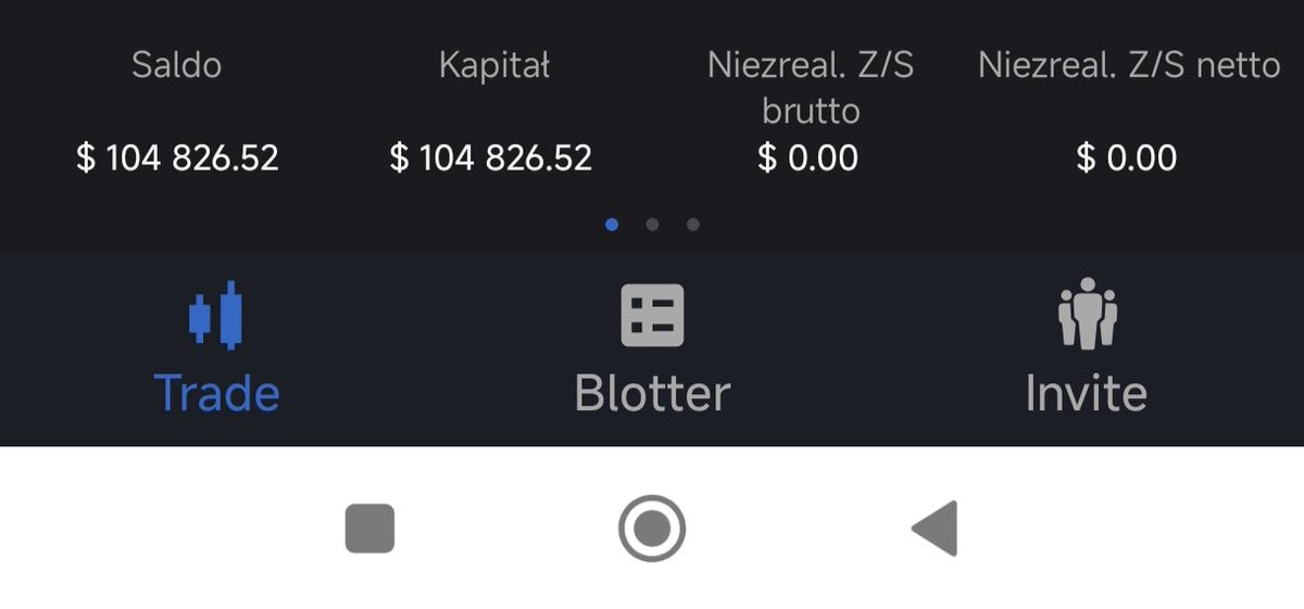 Swingtrader tweet media