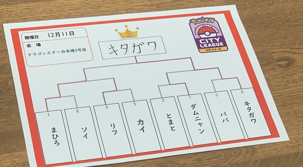 おめでとうすぎる🥳