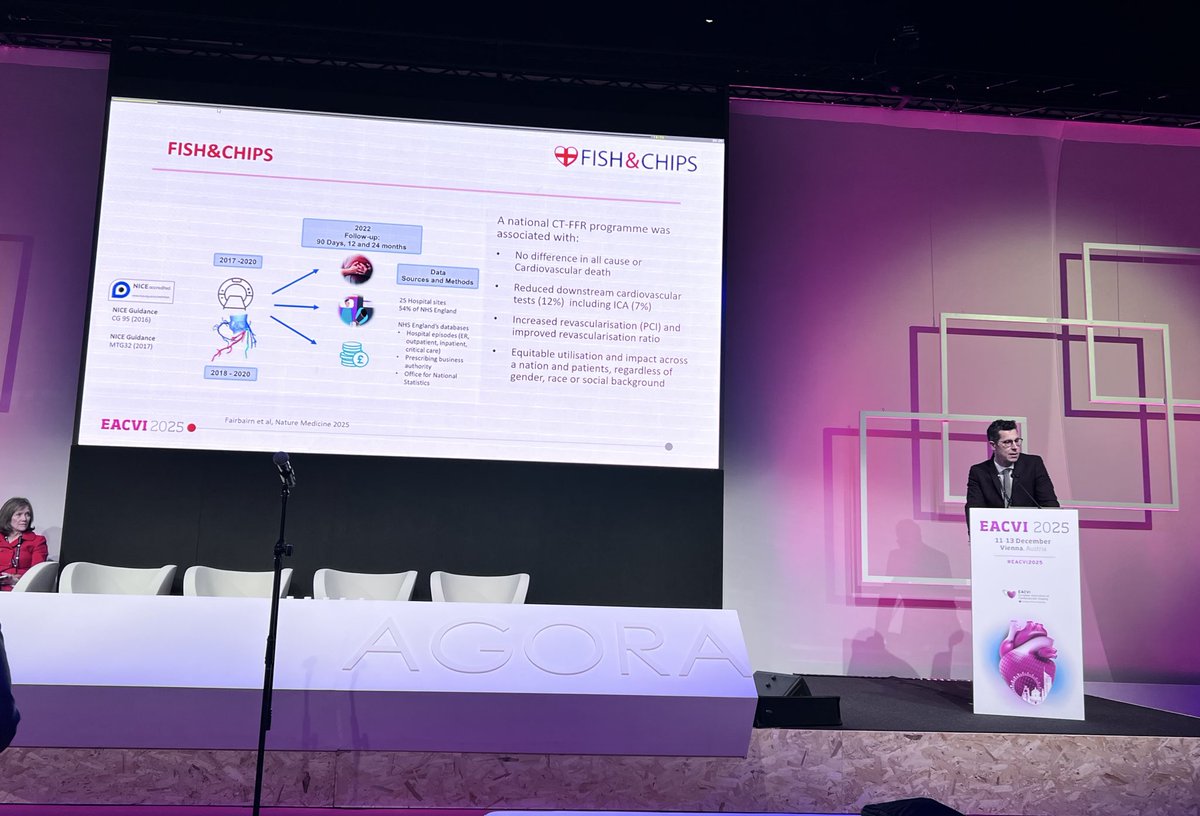 Bgheyath's tweet photo. Kicking off #EACVI2025 at the AGORA stage with a powerhouse!
Dr @fairbairn_tim presents the FISH & CHIPS study — >90,000 pts + deep-dive into #FFRCT showing real-world impact on patient outcomes & cost.
Huge moment for #CardiacCT and the future of precision imaging.
🚀🔥 #YesCCT https://t.co/XTVLfLVOrm