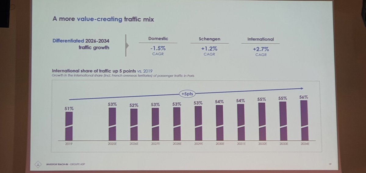 Bruno Trévidic tweet media