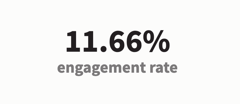 Royle Media 📈 tweet media
